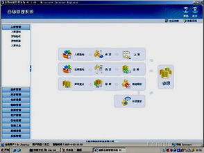 物流軟件領(lǐng)域的新標(biāo)桿 南京音飛倉(cāng)儲(chǔ)管理系統(tǒng)及其研發(fā)之道